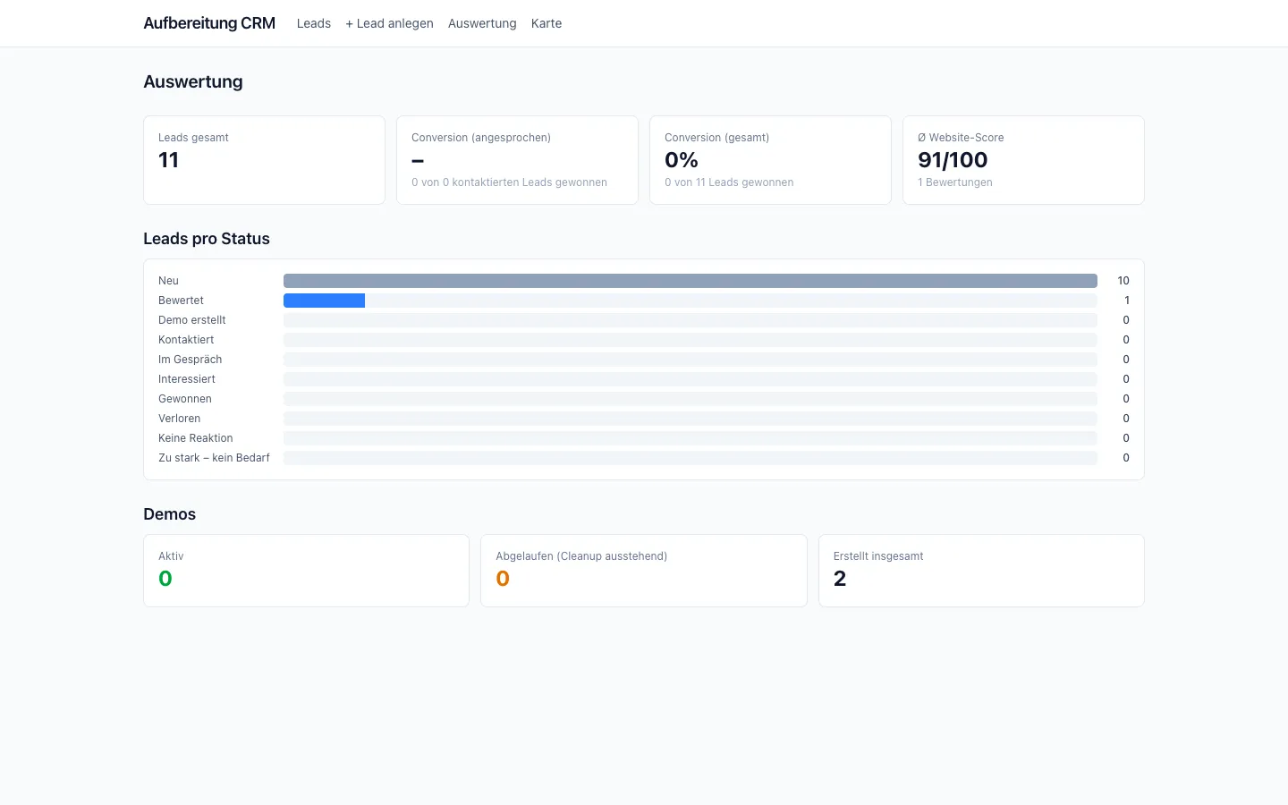 Lead Generation CRM