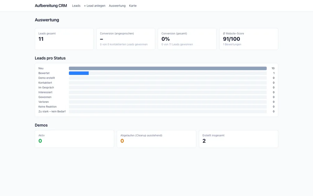 Lead Generation CRM